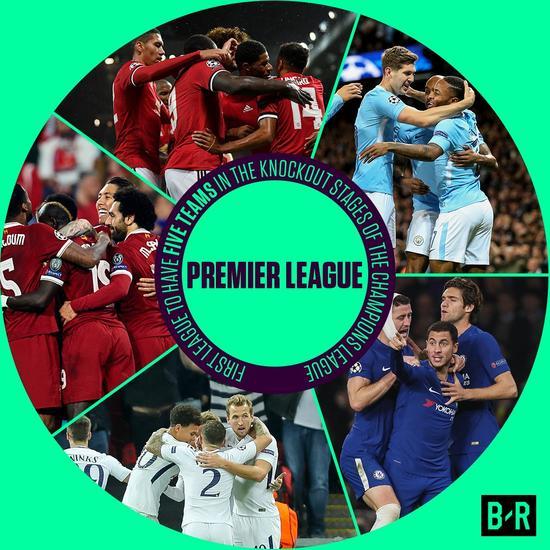 北青：本期U18男足集训以体能测试为主，将不会安排比赛